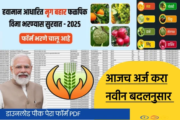 fruit crop insurance
