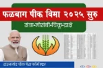 पीक विमा pera PDF