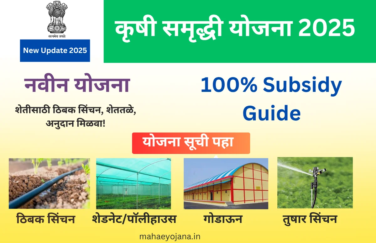 Krushi Samruddhi Yojana 2025 – शेतकऱ्यांसाठी ठिबक सिंचन, शेततळे, आणि अनुदान माहिती