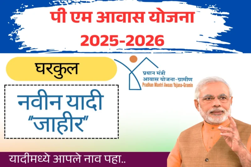 PM Awas List 2025 Online Check