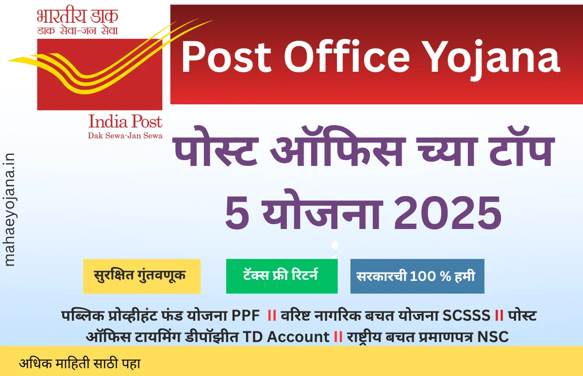 Post Office Scheme पोस्ट ऑफिसच्या टॉप 5 योजना – सुकन्या समृद्धी, PPF, NSC, TD आणि SCSS यांची फायदे, व्याजदर आणि करसवलत यासह माहिती